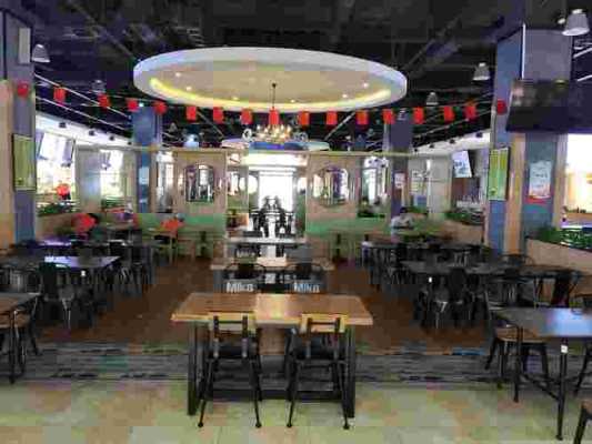 餐饮有限公司怎么样啊(餐饮有限公司怎么样啊赚钱吗)-第2张图片-厨房小当家 餐饮有限公司怎么样啊(餐饮有限公司怎么样啊赚钱吗)-第2张图片-厨房小当家