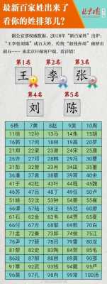 加盟义门百家怎么样(海南百家姓氏排名2021)-第2张图片-厨房小当家 加盟义门百家怎么样(海南百家姓氏排名2021)-第2张图片-厨房小当家
