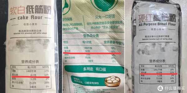 哪里有低筋面粉(临沂哪里有卖低筋面粉的)-第1张图片-厨房小当家 哪里有低筋面粉(临沂哪里有卖低筋面粉的)-第1张图片-厨房小当家