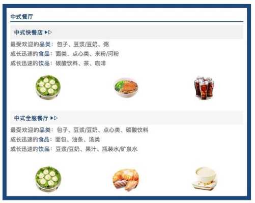 餐饮进货批发网站哪个好,渠道饭店怎么样赚钱-第1张图片-厨房小当家 餐饮进货批发网站哪个好,渠道饭店怎么样赚钱-第1张图片-厨房小当家