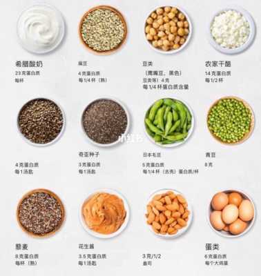 素食营养怎么样(长期素食如何补充营养)-第1张图片-厨房小当家 素食营养怎么样(长期素食如何补充营养)-第1张图片-厨房小当家