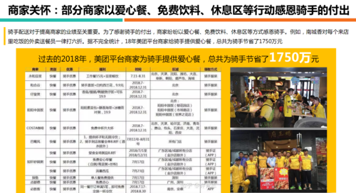 怎么承包骑手站点,外卖怎么样加盟代理-第3张图片-厨房小当家 怎么承包骑手站点,外卖怎么样加盟代理-第3张图片-厨房小当家