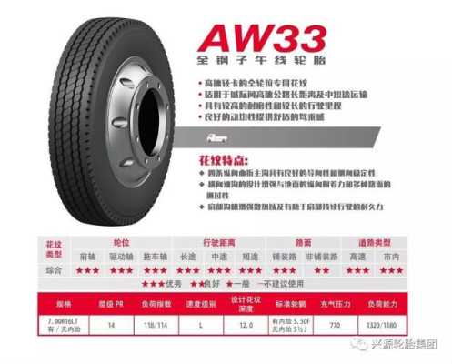 安耐特轮胎优点和缺点,有特色怎么样形容成语-第2张图片-厨房小当家 安耐特轮胎优点和缺点,有特色怎么样形容成语-第2张图片-厨房小当家