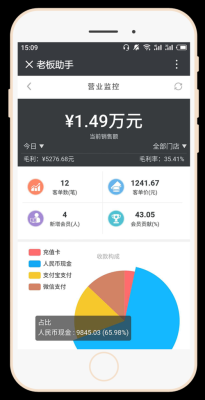 老板助手怎么样(老板助手怎么样赚钱)-第2张图片-厨房小当家 老板助手怎么样(老板助手怎么样赚钱)-第2张图片-厨房小当家