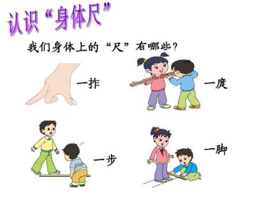 菓一怎么样(一拃,一庹怎么读)-第1张图片-厨房小当家 菓一怎么样(一拃,一庹怎么读)-第1张图片-厨房小当家
