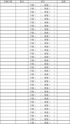 餐厅采购怎么样(餐厅采购新手入门必备知识)-第3张图片-厨房小当家 餐厅采购怎么样(餐厅采购新手入门必备知识)-第3张图片-厨房小当家