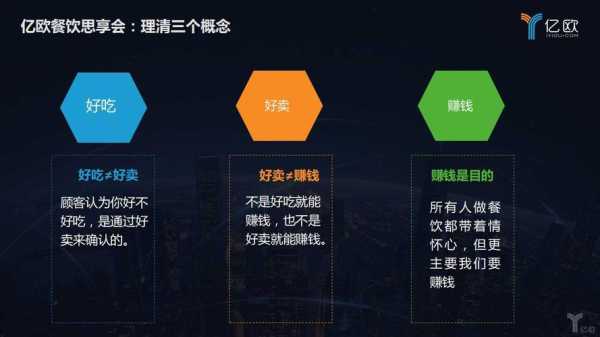 饭店经营技巧与管理,餐厅怎么样经营才赢利-第1张图片-厨房小当家