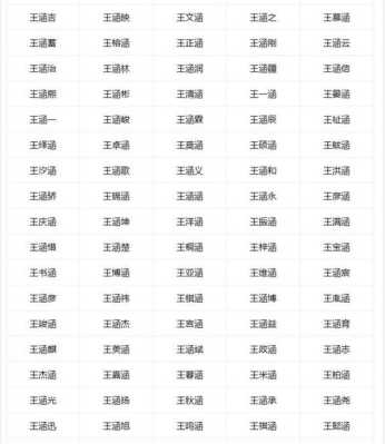 带王字的群名,皇后是谁的粉丝-第1张图片-厨房小当家 带王字的群名,皇后是谁的粉丝-第1张图片-厨房小当家