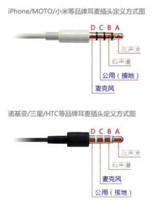 酷吧啦耳机怎么连接手机,酷吧平台-第1张图片-厨房小当家 酷吧啦耳机怎么连接手机,酷吧平台-第1张图片-厨房小当家