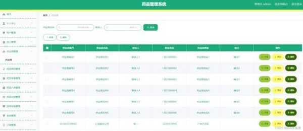后端采购怎么样(选品部和采购部可以合并)-第2张图片-厨房小当家 后端采购怎么样(选品部和采购部可以合并)-第2张图片-厨房小当家