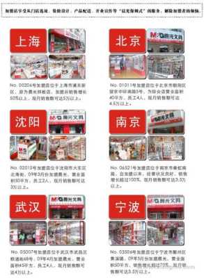 晨光加盟 怎么样(晨光文具深度分析)-第2张图片-厨房小当家 晨光加盟 怎么样(晨光文具深度分析)-第2张图片-厨房小当家