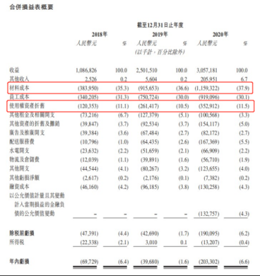 卖茶收益怎么样(卖茶收益怎么样啊)-第2张图片-厨房小当家 卖茶收益怎么样(卖茶收益怎么样啊)-第2张图片-厨房小当家