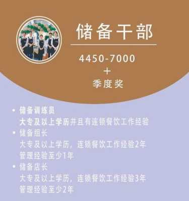 coco工资怎么样(coco的工资怎么样)-第3张图片-厨房小当家 coco工资怎么样(coco的工资怎么样)-第3张图片-厨房小当家