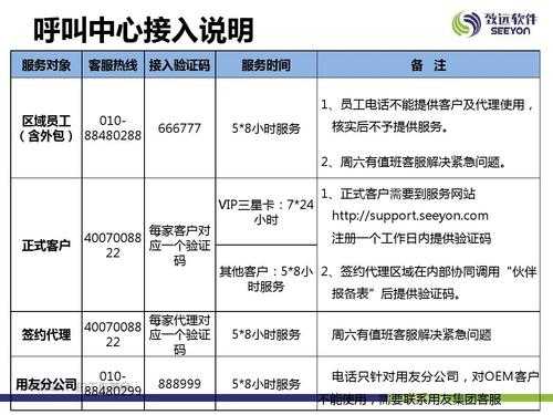 移动无忧卡的优缺点,钱无忧怎么样赚钱-第2张图片-厨房小当家 移动无忧卡的优缺点,钱无忧怎么样赚钱-第2张图片-厨房小当家