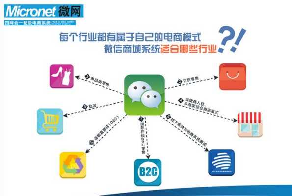 网站加盟怎么样(网站加盟怎么样赚钱)-第1张图片-厨房小当家 网站加盟怎么样(网站加盟怎么样赚钱)-第1张图片-厨房小当家