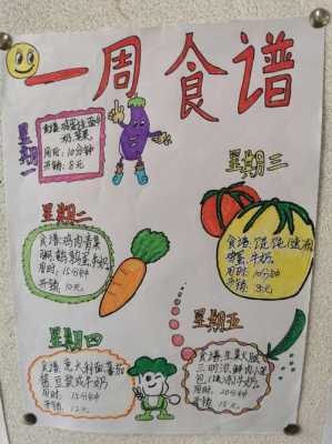 怎么样设计食谱（怎么样设计食谱图片）-第1张图片-厨房小当家