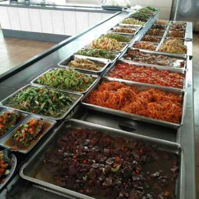 大学食堂快餐利润一般多少,快餐多少利润怎么样啊-第3张图片-厨房小当家 大学食堂快餐利润一般多少,快餐多少利润怎么样啊-第3张图片-厨房小当家