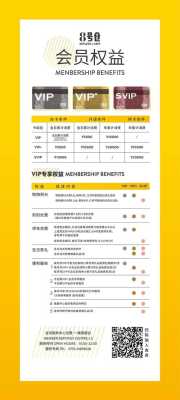 餐饮怎么样维护会员（餐饮怎么样维护会员权益）-第3张图片-厨房小当家