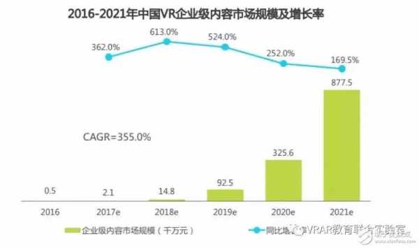 市场潜力怎么样（市场潜力怎么样才能提高）-第3张图片-厨房小当家
