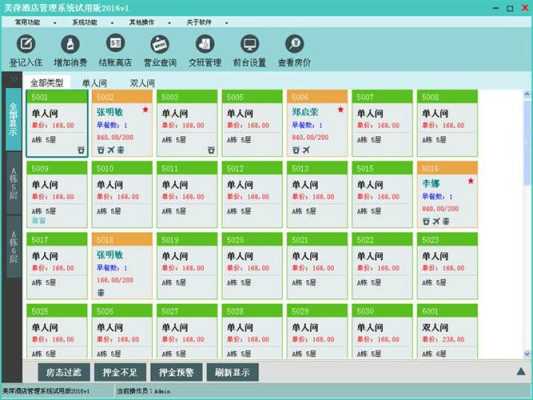 美萍宾馆软件怎么样(酒店客房美萍管理系统怎么更改应收金额)-第2张图片-厨房小当家 美萍宾馆软件怎么样(酒店客房美萍管理系统怎么更改应收金额)-第2张图片-厨房小当家