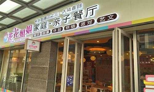 亲子餐厅加盟怎么样(亲子餐厅加盟怎么样啊)-第2张图片-厨房小当家 亲子餐厅加盟怎么样(亲子餐厅加盟怎么样啊)-第2张图片-厨房小当家