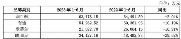 正客公司怎么样(股票正垂线是什么)-第3张图片-厨房小当家 正客公司怎么样(股票正垂线是什么)-第3张图片-厨房小当家