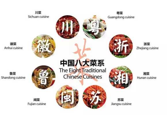 全国餐饮怎么样了（全国餐饮怎么样了）-第3张图片-厨房小当家