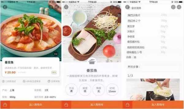 怎么样控制快餐成本(买菜成本怎么控制)-第1张图片-厨房小当家 怎么样控制快餐成本(买菜成本怎么控制)-第1张图片-厨房小当家