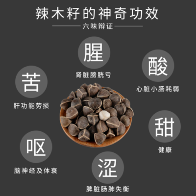 辣不李怎么样(辣不籽的功效与作用)-第1张图片-厨房小当家 辣不李怎么样(辣不籽的功效与作用)-第1张图片-厨房小当家
