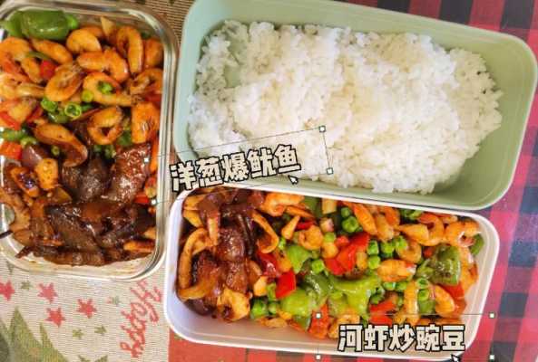 现在开便当怎么样（现在开便当怎么样赚钱）-第1张图片-厨房小当家