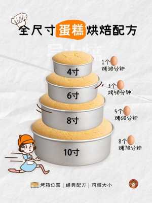 哪里可以定做蛋糕（哪里可以定做蛋糕模具）-第3张图片-厨房小当家