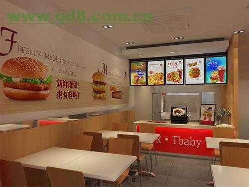 开汉堡店铺怎么样(开汉堡店铺怎么样赚钱)-第3张图片-厨房小当家 开汉堡店铺怎么样(开汉堡店铺怎么样赚钱)-第3张图片-厨房小当家