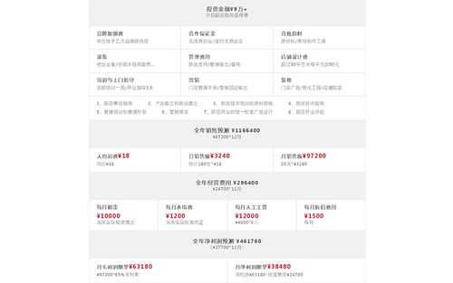 加盟鲜目录怎么样(加盟鲜目录怎么样)-第2张图片-厨房小当家 加盟鲜目录怎么样(加盟鲜目录怎么样)-第2张图片-厨房小当家
