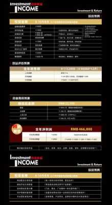 加盟鲜目录怎么样(加盟鲜目录怎么样)-第1张图片-厨房小当家 加盟鲜目录怎么样(加盟鲜目录怎么样)-第1张图片-厨房小当家