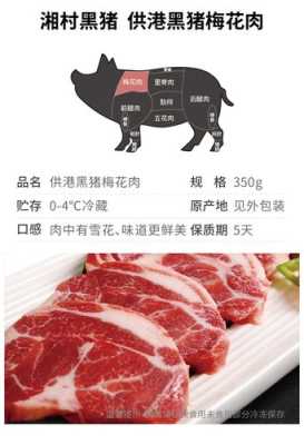 梅花肉是哪里(梅花肉是哪里的部位)-第3张图片-厨房小当家 梅花肉是哪里(梅花肉是哪里的部位)-第3张图片-厨房小当家