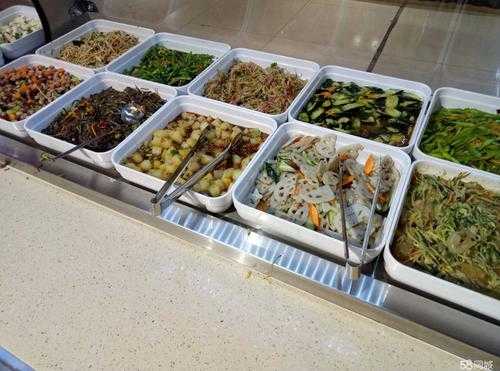 今年快餐生意怎么样(路边快餐利润是多少)-第1张图片-厨房小当家 今年快餐生意怎么样(路边快餐利润是多少)-第1张图片-厨房小当家