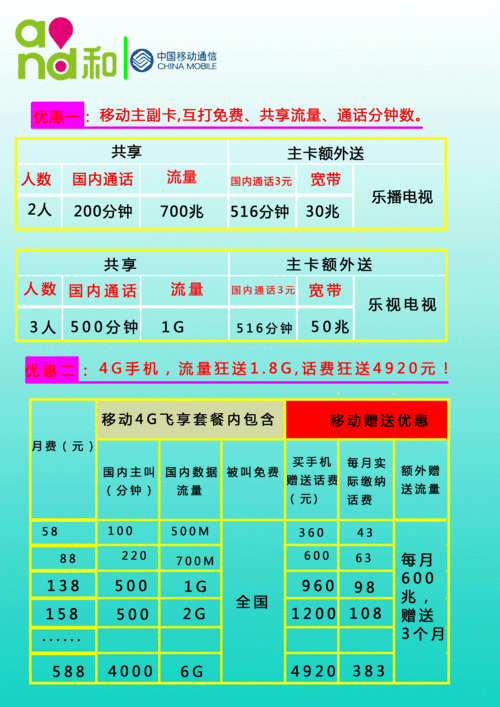 排队网销售怎么样(青岛移动500兆宽带真实感受)-第2张图片-厨房小当家 排队网销售怎么样(青岛移动500兆宽带真实感受)-第2张图片-厨房小当家