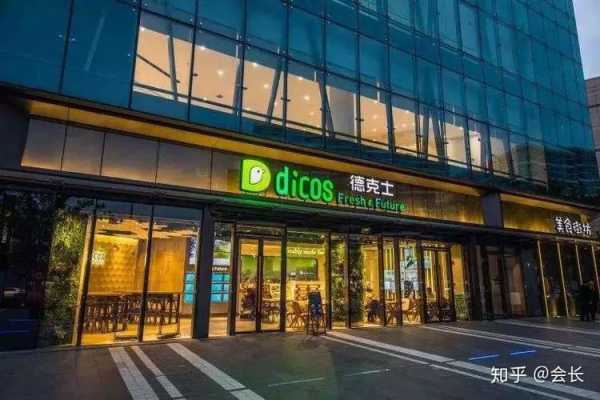 starcook是大品牌吗,喜达餐饮怎么样知乎-第1张图片-厨房小当家