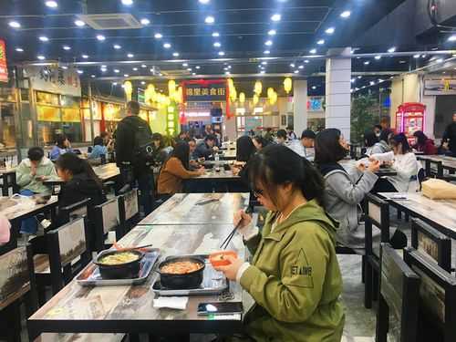 高校食堂生意怎么样(高校食堂生意怎么样啊)-第2张图片-厨房小当家 高校食堂生意怎么样(高校食堂生意怎么样啊)-第2张图片-厨房小当家