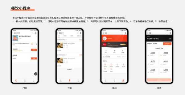 怎么样下单点外卖(怎么样下单点外卖送到家)-第2张图片-厨房小当家 怎么样下单点外卖(怎么样下单点外卖送到家)-第2张图片-厨房小当家