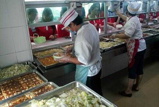 承包大学食堂怎么样(学校食堂承包真实感受)-第3张图片-厨房小当家 承包大学食堂怎么样(学校食堂承包真实感受)-第3张图片-厨房小当家