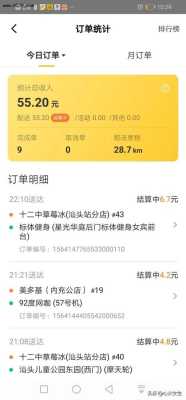 开送餐怎么样(专做美团外卖的店赚钱吗)-第2张图片-厨房小当家 开送餐怎么样(专做美团外卖的店赚钱吗)-第2张图片-厨房小当家