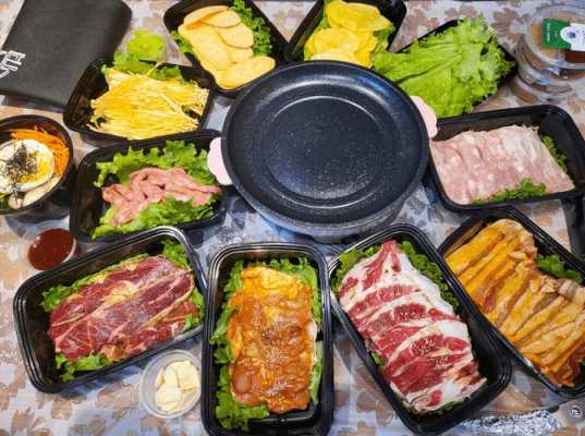 外卖品牌店怎么样(烤肉外卖靠谱吗)-第3张图片-厨房小当家 外卖品牌店怎么样(烤肉外卖靠谱吗)-第3张图片-厨房小当家