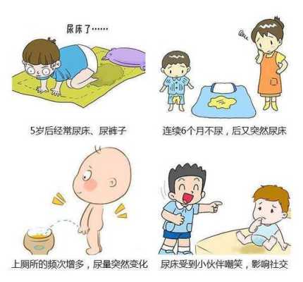 小儿尿床哪里治(小儿尿床哪里治疗最好)-第2张图片-厨房小当家 小儿尿床哪里治(小儿尿床哪里治疗最好)-第2张图片-厨房小当家