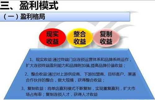 餐饮众筹怎么样(餐饮众筹怎么样赚钱)-第2张图片-厨房小当家 餐饮众筹怎么样(餐饮众筹怎么样赚钱)-第2张图片-厨房小当家