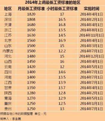 北京宴工资怎么样(婚庆歌手这个行业赚的多不多?薪水如何?苦不苦)-第1张图片-厨房小当家 北京宴工资怎么样(婚庆歌手这个行业赚的多不多?薪水如何?苦不苦)-第1张图片-厨房小当家