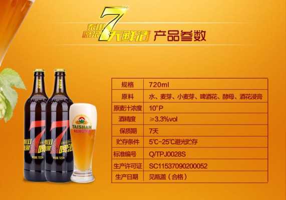 喜谷原浆怎么样(泰山原浆大七天和小七天区别)-第1张图片-厨房小当家 喜谷原浆怎么样(泰山原浆大七天和小七天区别)-第1张图片-厨房小当家