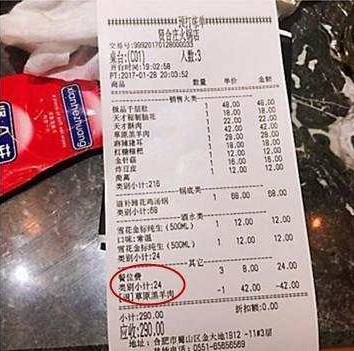 火锅餐饮会计怎么样(火锅餐饮会计怎么样啊)-第3张图片-厨房小当家 火锅餐饮会计怎么样(火锅餐饮会计怎么样啊)-第3张图片-厨房小当家