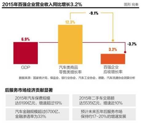 新利润空间怎么样（新利润增长点）-第1张图片-厨房小当家