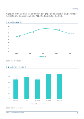 新利润空间怎么样（新利润增长点）-第3张图片-厨房小当家